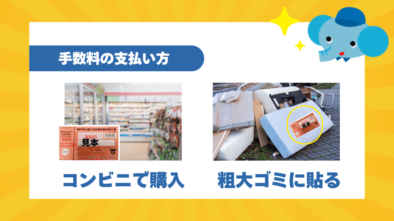 手数料の支払い方法