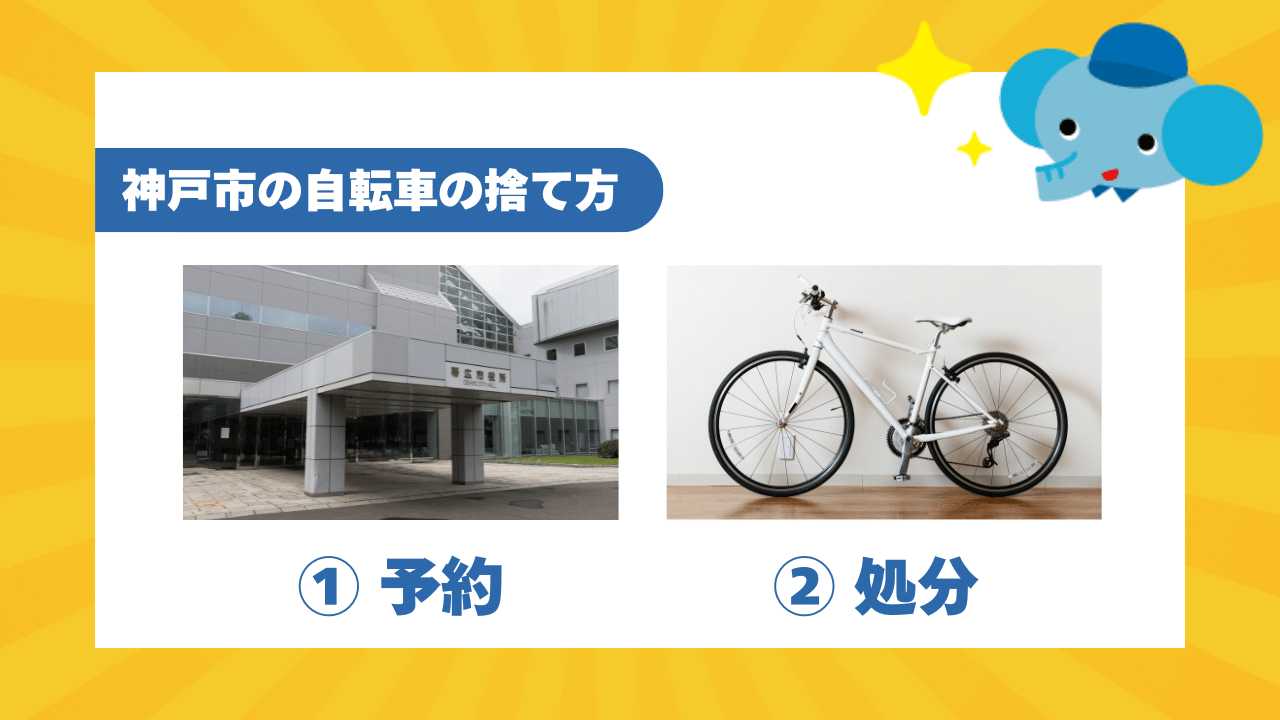 自転車の処分