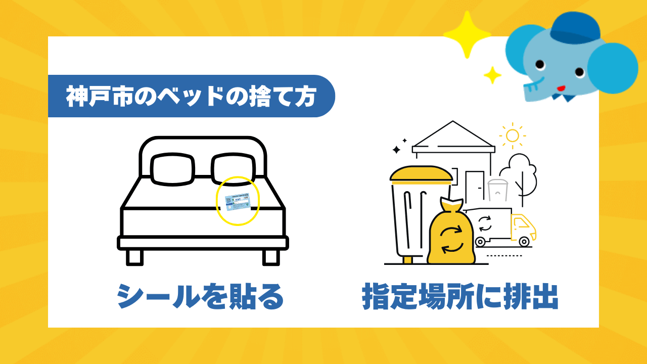 ベッドを収集所に出す