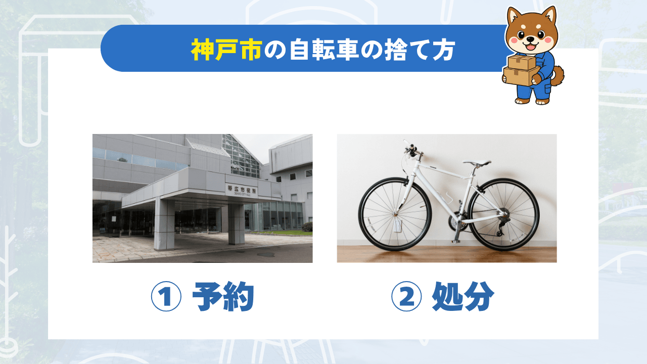 神戸市の自転車の捨て方|予約して処分