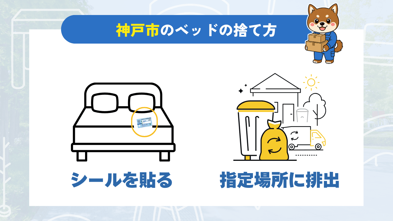 神戸市のベッドの捨て方｜シールを貼って指定場所に排出